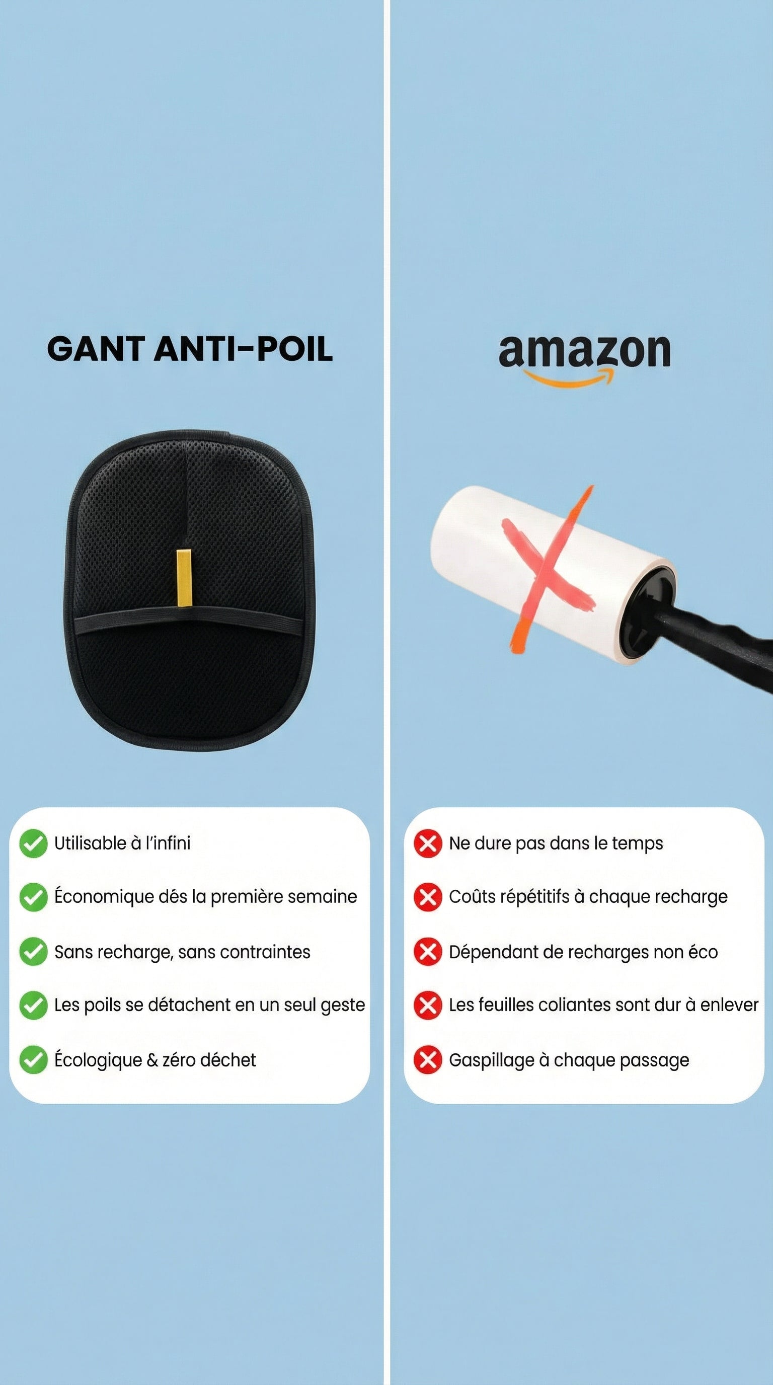 Tierivo® FellPro – Gant anti-poils